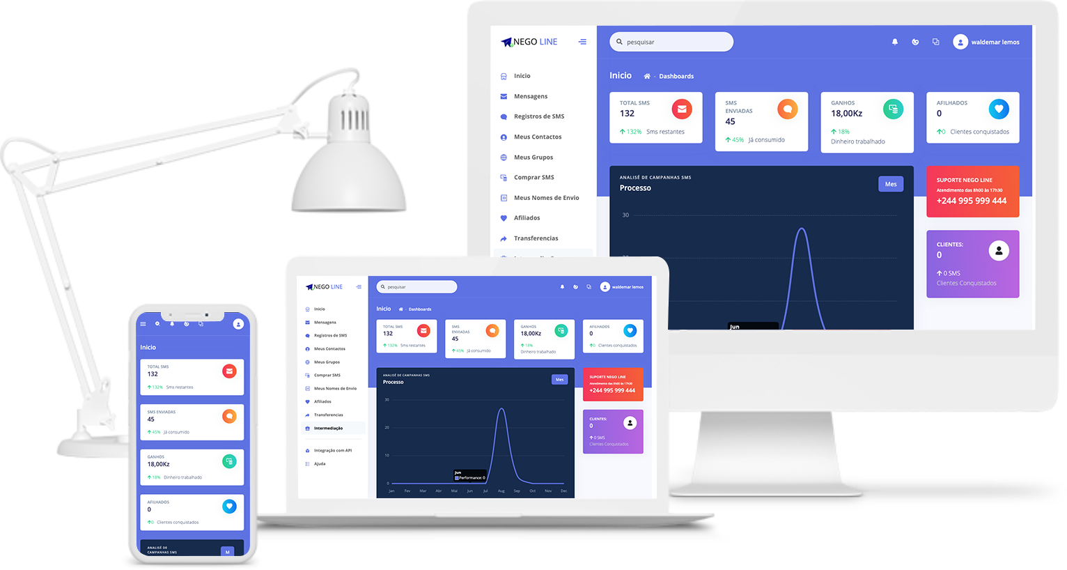 Faça Dinheiro Online - Como ganhar dinheiro no jabakule ? é somente partilhando links e logo na hora começas a ganhar ,transferencia online, jaba, pagamentos online